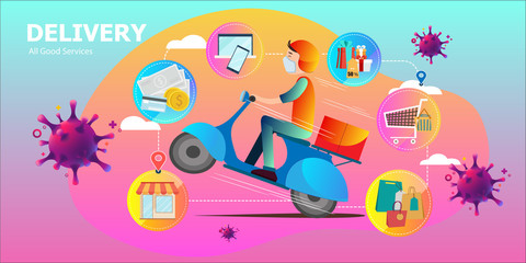 Digital marketing Vector illustration of shopping online on website mobile phone use as background business technology e-commerce marketing online delivery service, shop order tracking, city logistics
