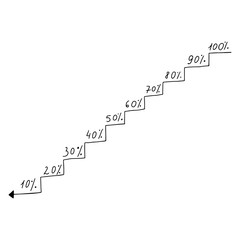 The ladder with percentages goes down.doodles.Interest is falling.Discounts.Sale.Financial schedule, business.drop in sales.Vector illustration.