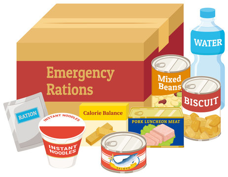 Emergency Food Set For Disasters And Natural Disasters