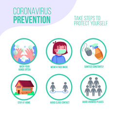 Prevention of COVID-19 infographic poster vector illustration design template. Coronavirus protection poster or flyer.