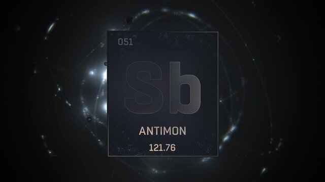 Antimony as Element 51 of the Periodic Table. Seamlessly looping 3D animation on silver illuminated atom design background orbiting electrons name, atomic weight element number in German language