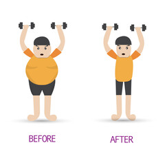 Man diet and exercise before and after. Cartoon character in flat style.Vector illustration.