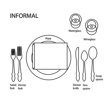 Formal dinner table infographic