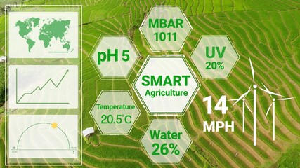 Smart digital agriculture technology by futuristic sensor data collection management by artificial...