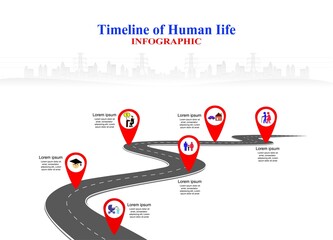 Vector template Infographic Timeline of human life with flags and placeholders on curved roads. Symbols, steps for successful business planning Suitable for advertising and presentations.