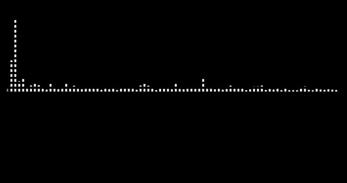 4k black and white footage of music equalizer with dots. 4k black and white animation of audio visualizer on black background. Formats UHD, HD, 1080p, 4K..