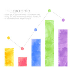 Infographic bar chart, watercolor styled