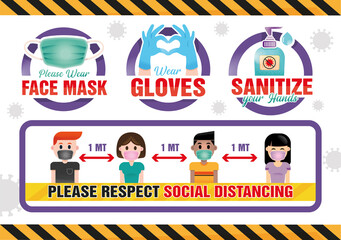 WEAR FACE MASK & COVID RULES SIGN A4 Format - Printable Sticker - Coronavirus Covid 19 - ICON SET - Vector.