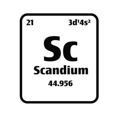 Scandium (Sc) button on black and white background on the periodic table of elements with atomic number or a chemistry science concept or experiment.	