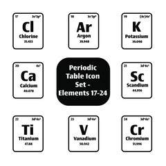 Periodic Table of Elements Icon button set in black and white Elements atomic number 17-24 for science concepts and experiments.	