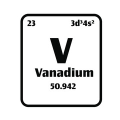 Vanadium (V) button on black and white background on the periodic table of elements with atomic number or a chemistry science concept or experiment.	