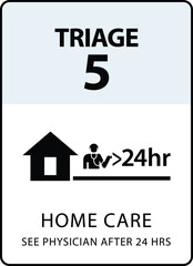 Triage 5: Home care and see physician after 24 hours. A sign formatted to the proportions of an A4 or Letter page.