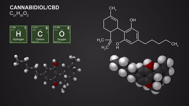 Animated models of cannabidiol cbd molecule, seamless loop, 4k