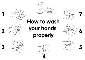 WASH YOUR HAND