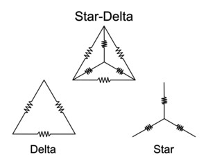 Diagram of Star Delta Motor Connection .vector
