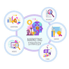 Marketing mix concept. Infographic icons. Strategy and management.