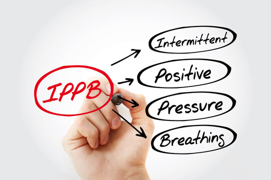 IPPB - Intermittent Positive Pressure breathing, medical concept background