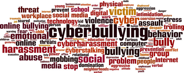 Cyberbullying word cloud