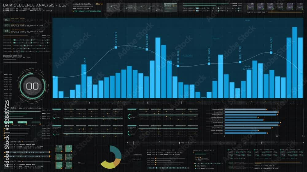 Poster business stock market, trading, info graphic with animated graphs, charts and data numbers insight a