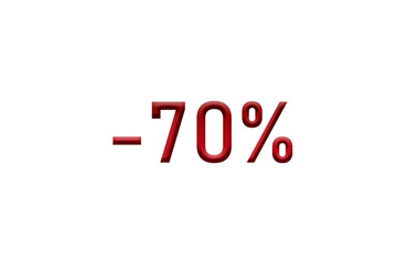 Percentage discount on sales in stores