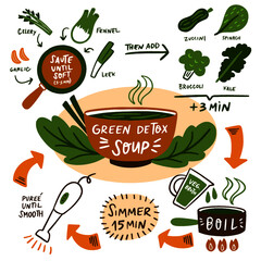 Healthy recipe in hand drawn