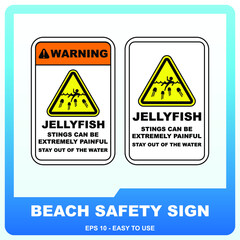 Beach safety sign to guide visitor