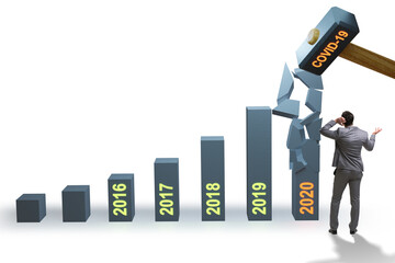 Economic crisis due to coronavirus covid-19