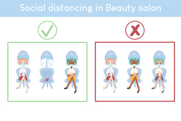 Vector illustration of Social distancing in Hair Salon or Beauty salon,Two Woman customers wearing Protective mask in Barber Shop, Equipments of Hairdresser, New Normal of Beauty Shop with Healthcare.