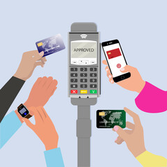 People pay pass terminal, smartphone, smartwatch and credit card