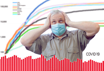 Fear of the onset of the disease. A man in a medical mask on his face clutched his head anxiously, seeing graphs and trends in the development of the covid-19 coronavirus pandemic infection.