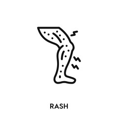 rash icon vector. rash sign symbol.