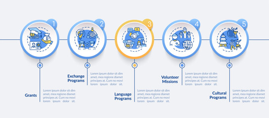 Global exchange vector infographic template. Education program presentation design elements. Data visualization with 5 steps. Process timeline chart. Workflow layout with linear icons