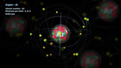 Atom of Argon with 18 Electrons in infinite orbital rotation with atoms