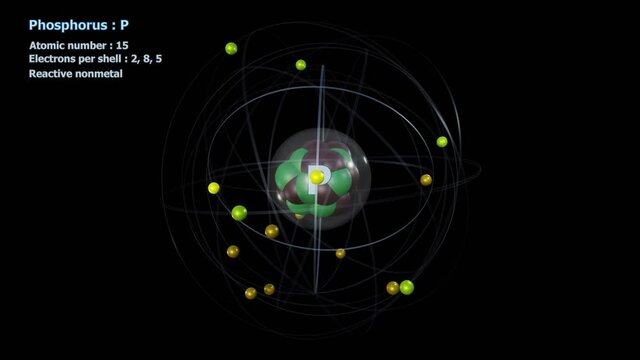 Atom of Phosphorus with 15 Electrons in infinite orbital rotation