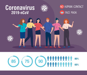 no human contact, people using face mask against coronavirus 2019 ncov vector illustration design
