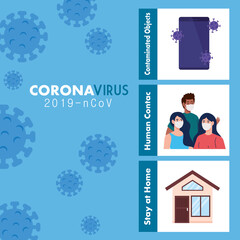 prevention methods, coronavirus 2019 ncov information vector illustration design