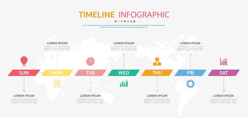 Timeline for 12 months or 1 year, Infographic square template for business.