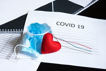 heart, medical mask, mortality, end, coronavirus, 2019-ncov, back to normal, chart, concept, covid,...