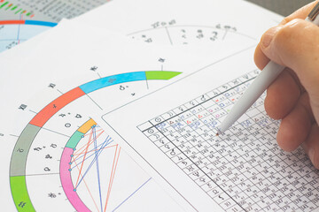 The magic of the workplace of a modern astrologer.