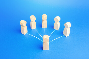 Obraz premium Leader person is connected by lines with employees. Teamwork, command and assignment of tasks. Authoritative influence. Leadership qualities, followers. Cooperation collaboration. Business management