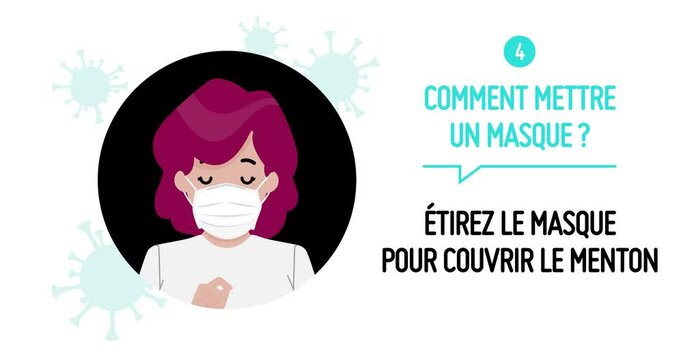 Coronavirus tips: How to wear a surgical mask properly. Comment mettre un masque : 4. Etirez le masque pour couvrir le menton. French language. Safety advice animation 