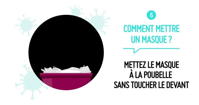 Coronavirus tips: How to wear a surgical mask properly. Comment mettre un masque : 6. Mettez le masque &agrave; la poubelle sans toucher le devant. French language. Safety advice animation 