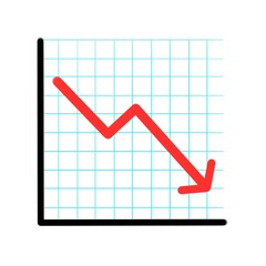 Business Losses Graph