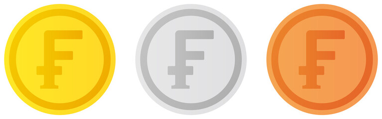 Swiss franc coin set