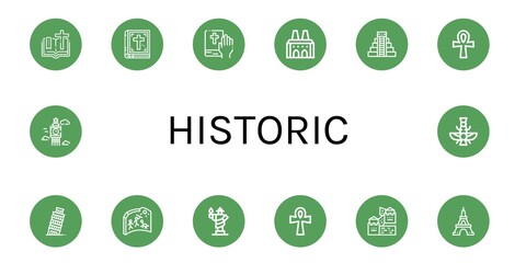 Set of historic icons