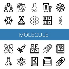 Set of molecule icons