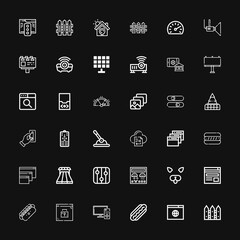 Editable 36 panel icons for web and mobile