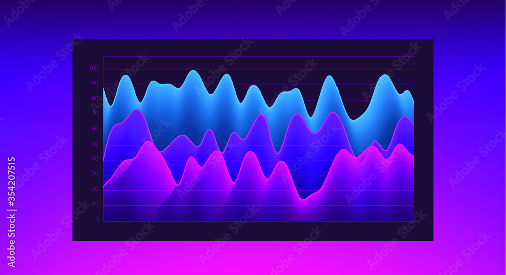 Poster Set of graph chart for UI and UX design. Statistical Curve fitting plot in neon bright vibrant colors.
