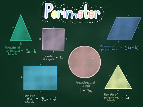 Formula of the Perimeter of geometric shapes or geometric figures , Maths, Geometry and Algebra 