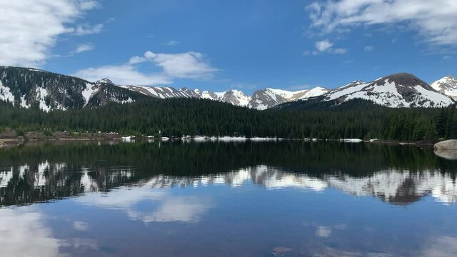 Serene mountain lake reflecting mountain range